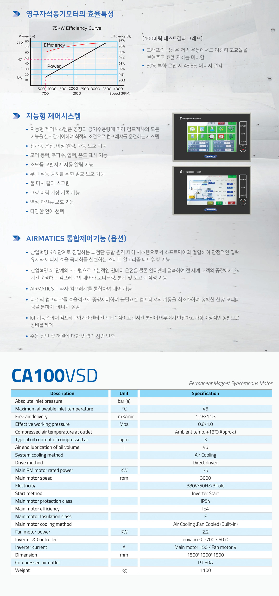 센츄리에어 스크류 컴프레서 CA100VSD