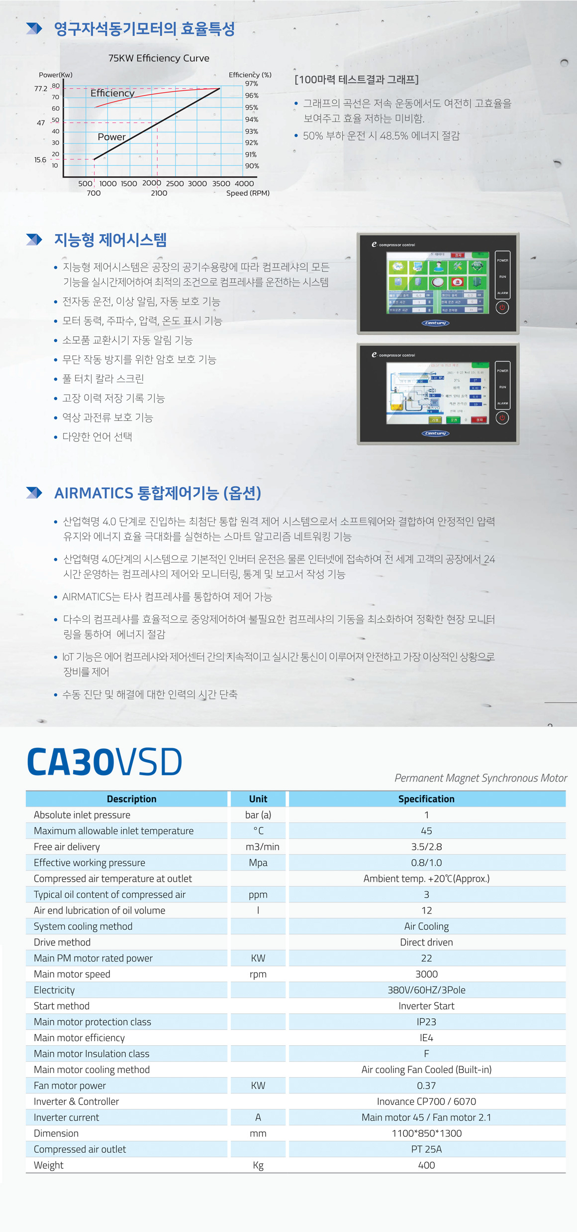 센츄리에어 스크류 컴프레서 CA30VSD