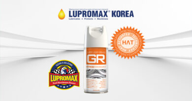 LUPROMAX-GR