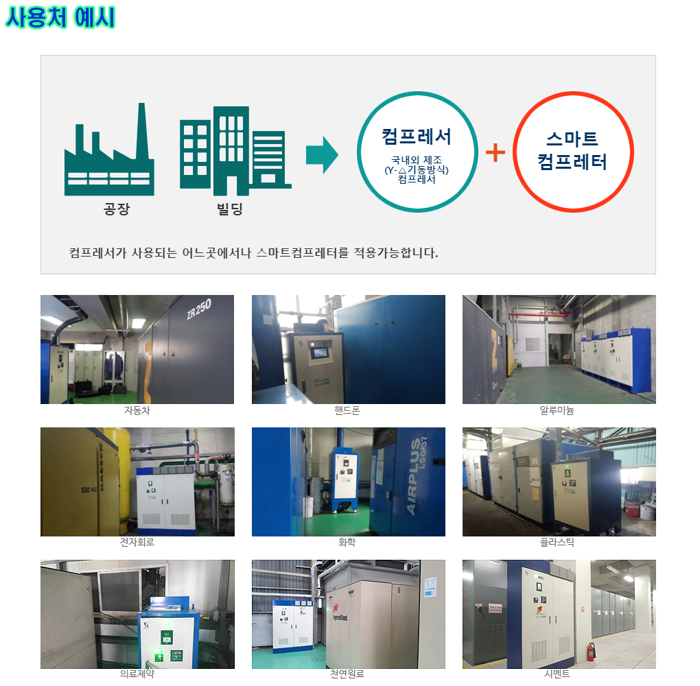 대양코퍼레숀 스마트콤프레타